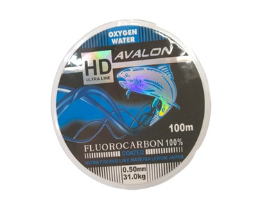 Bootstrap Image Preview